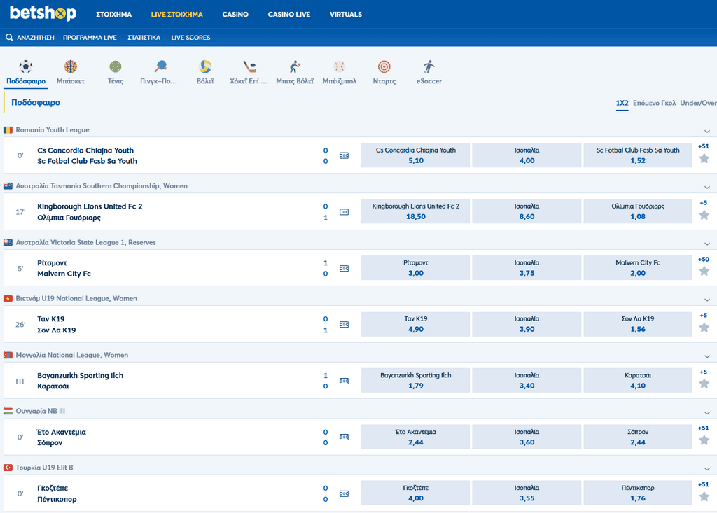 Μαρτυρία για τον στοιχηματικό πράκτορα της BetShop Greece 2026