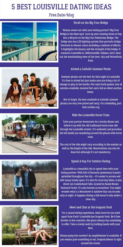 Sofia Date Examination 2025